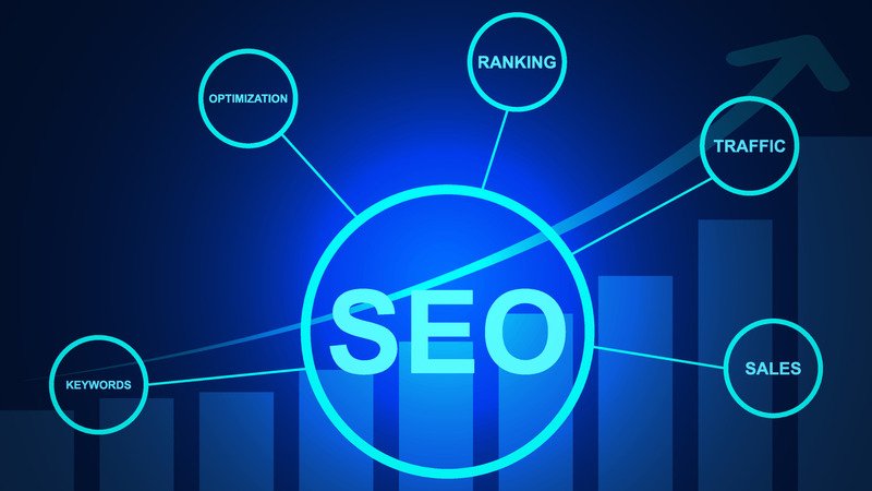 seo service highsoftware99.com: A Smart Approach to Modern Digital Growth